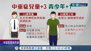 再增3例兒童重症 含首例MIS-C個案! \