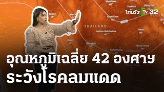 ร้อนทั่วไทย อุณหภูมิเฉลี่ย 42 องศาฯ : รู้ก่อนร้อนหนาว #พยากรณ์อากาศ | 30 เม.ย.67 | ห้องข่าวหัวเขียว