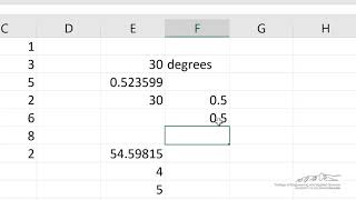 An Introduction to Excel's Built-in Functions