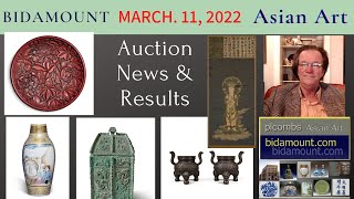 Auction news Sotheby's, Christie's and eBay Results March 18, 2022
