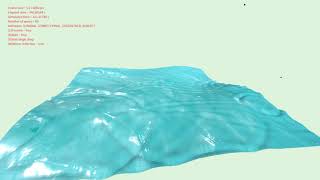 Height Map Waves Simulation
