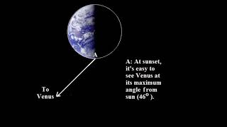 Why Can We See Venus At Night?