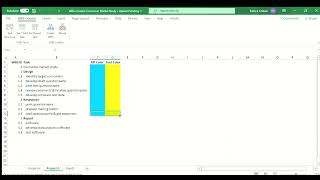 WBS Graphical Chart
