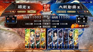 姜維董允祝融王悦 VS 6枚袁姫淩統士燮【三国志大戦】