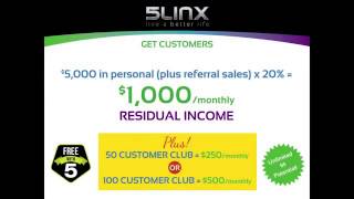 NEW Enhanced 5LINX Presentation featuring Co Founder Jason Guck