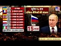 russia ukraine war आने वाला 90 दिन europe के लिए ला रहा बड़ा संकट super prime time