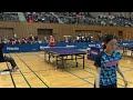 【予選リーグ】四天王寺 vs 白子｜第50回全国高校選抜卓球大会 女子学校対抗 グループa