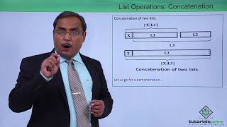 Prolog - List Operations Concatenation