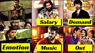 Allu Arjun Record Salary For Pushpa, Thala61 Music, SSMB28 Pooja Out, Filmy Update 101