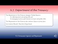 U.S. Department of the Treasury