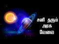 சனி தரும் அரசு வேலை | Government job given by Saturn | Astro Answers | Astro Mani