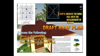 Drawing Exercise 7: How to Draft ROOF PLAN (in AutoCAD)