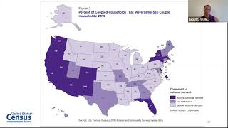Census Bureau Applications of ACS Data