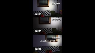 NU30 vs NU31 vs NU33 - What are the differences? #shorts #headlamp #viral