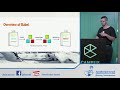 Creation of a Babel Plugin - Ofer Kafry (English)