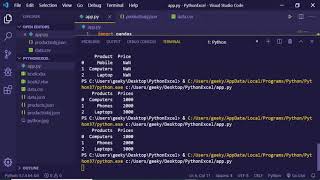 How to Convert JSON into Pandas Dataframe in Python