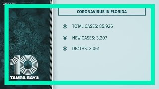 Florida reports another jump in confirmed cases of coronavirus