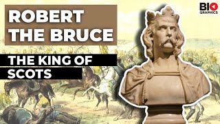 Robert the Bruce: Scotland's Greatest Champion