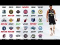 every nba team champion in history 1949 2024