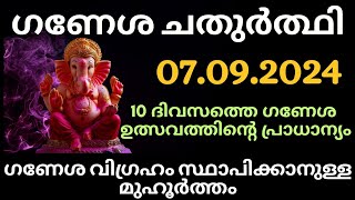 Ganesha Chathurthi 2024 | ഗണേശ ചതുർത്ഥി 2024 |