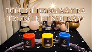 Điều gì đang diễn ra trong kết nối này? What's going on in this connection? - Kết quả Give Away