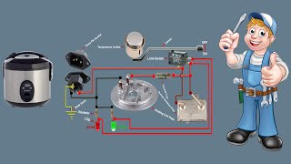 Rice cooker  Wiring connection