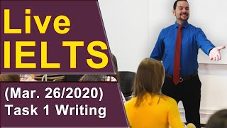 IELTS Live - Task 1 Writing - Perfect Bar Chart Response