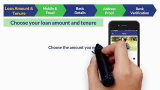 Apply for instant personal loans with RupeeRedee in just 5 min