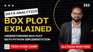 Box and Whisker Plot in Python | Box Plot Python Implementation | Box and Whisker Plot Explained