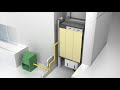Hydraulic Elevators：Overview (English)【TOSHIBA ELEVATOR】