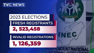 INEC Delists #1.1M Newly Registered Voters