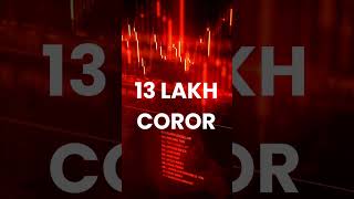 4 Days, ₹13 Lakh Crore Loss: What’s Happening in Indian Markets? 📉