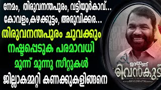 നേമവും അരുവിക്കരയും  പിടിക്കും; തിരുവനന്തപുരം ചുവക്കുമെന്ന് സിപിഎം  ജില്ലാ കമ്മറ്റി കണക്കുകൾ | TVM