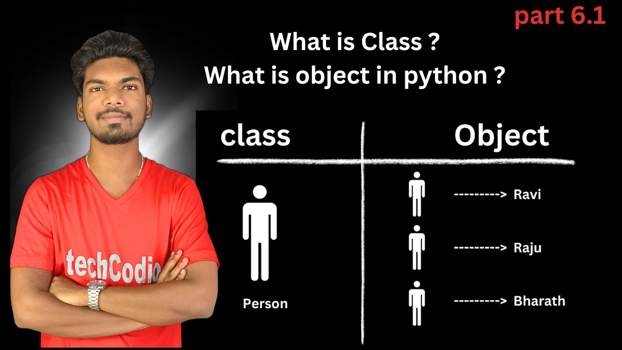 рџљђ Classes And Objects In Python Oop In Python Python For Beginners