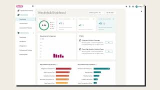 Feature Focus: WonderBuild Dashboard