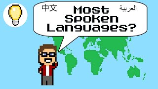The Most Spoken Languages In The World (Native Speakers) - And What Makes Them Fascinating