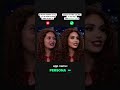 Persona app - Best video/photo editor #beautyhacks #nails #photoshoot #beautycare