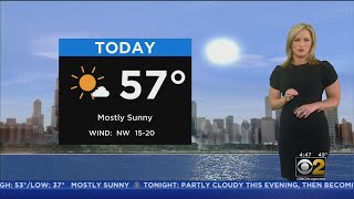 Mild Temperatures Linger Thursday