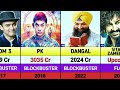 Aamir Khan Hits And Flops Movies List || Aamir Khan All Movies Verdict || Sitaare zameen par