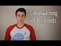 Global warming explained in 146 seconds