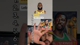 New Bill Russell Challenge with Lebron James and Steph Curry! #NBA #basketball #challenge