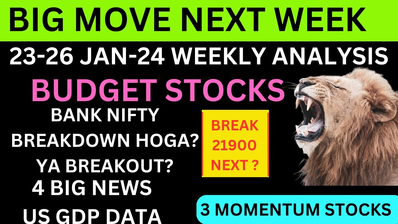 23-26 JAN 2024 NEXT WEEK MARKET TREND💥BANKING RESULT💥NEW HIGH OR FALL?💥 ...