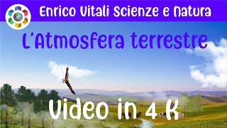 L' ATMOSFERA TERRESTRE. STRUTTURA E COMPOSIZIONE. VIDEO CON SIMULAZIONI ANIMATE IN 4K.