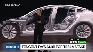 Tech Week: Tencent’s Tesla Play, SpaceX’s Reusable Rocket