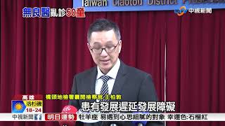 為詐保70萬診斷50童發展遲緩 醫師遭起訴│中視新聞 20180920