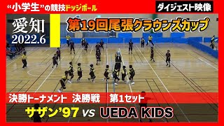 【ドッジボール】決勝戦(1set) サザン’97 vs UEDA KIDS