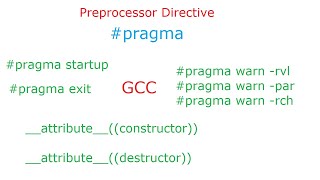 #pragma Preprocessor Directive: C Program