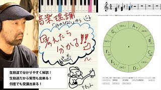 音楽理論講座　その3（全３回）【第3回】理論のギター演奏への適用。コード進行の覚え方。