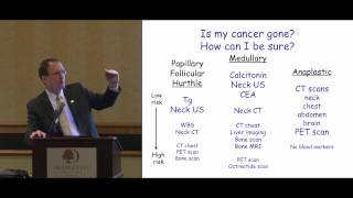 Thyroid Cancer: Nodules and Diagnosis, including Recurrence. Dr. Haugen. ThyCa Conference