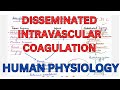 Disseminated Intravascular Coagulation, DIC, blood, Human Physiology